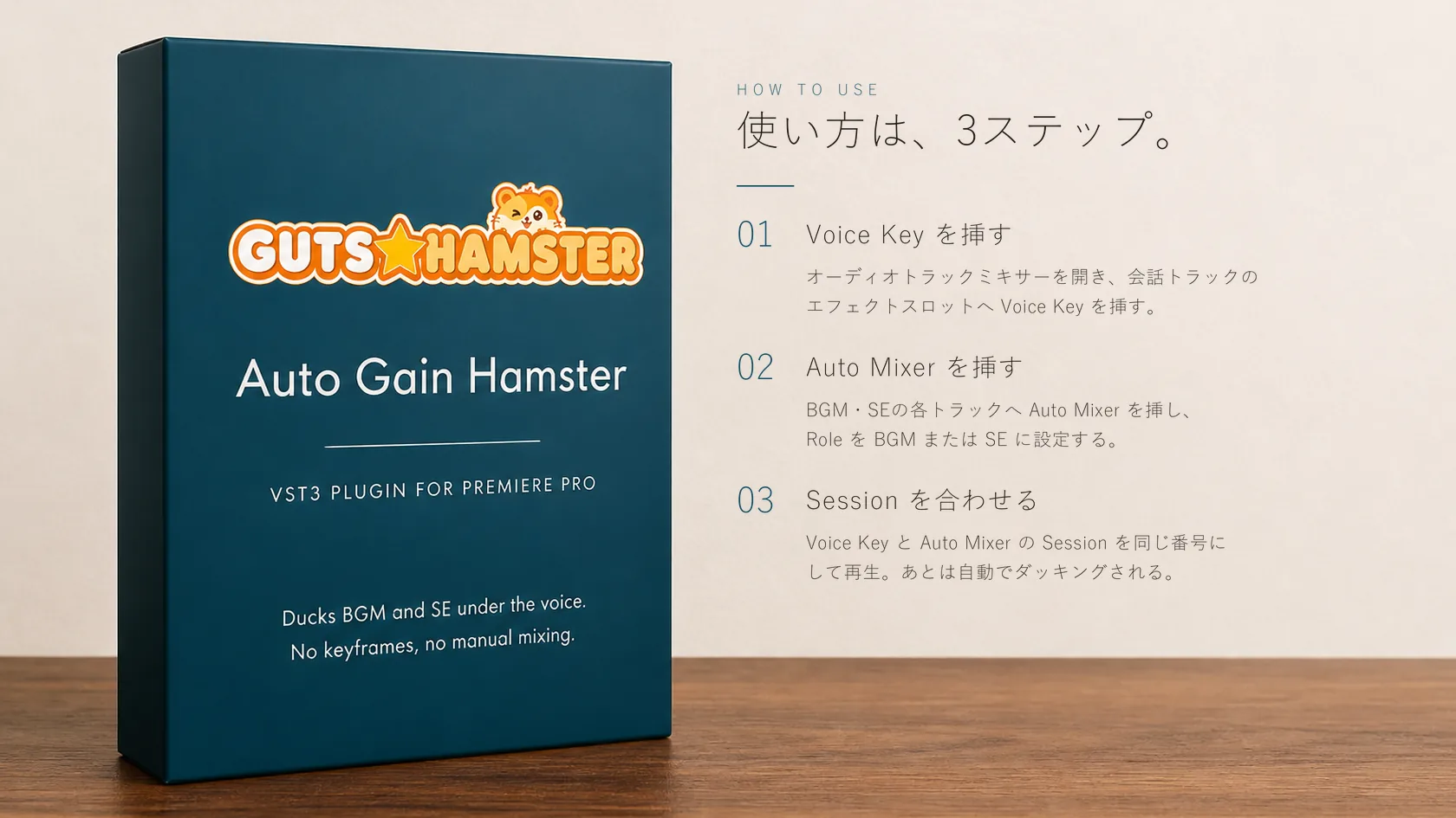 Auto Gain Hamster Pro（BGM・SE自動ミキサー） の使い方。3ステップの手順図
