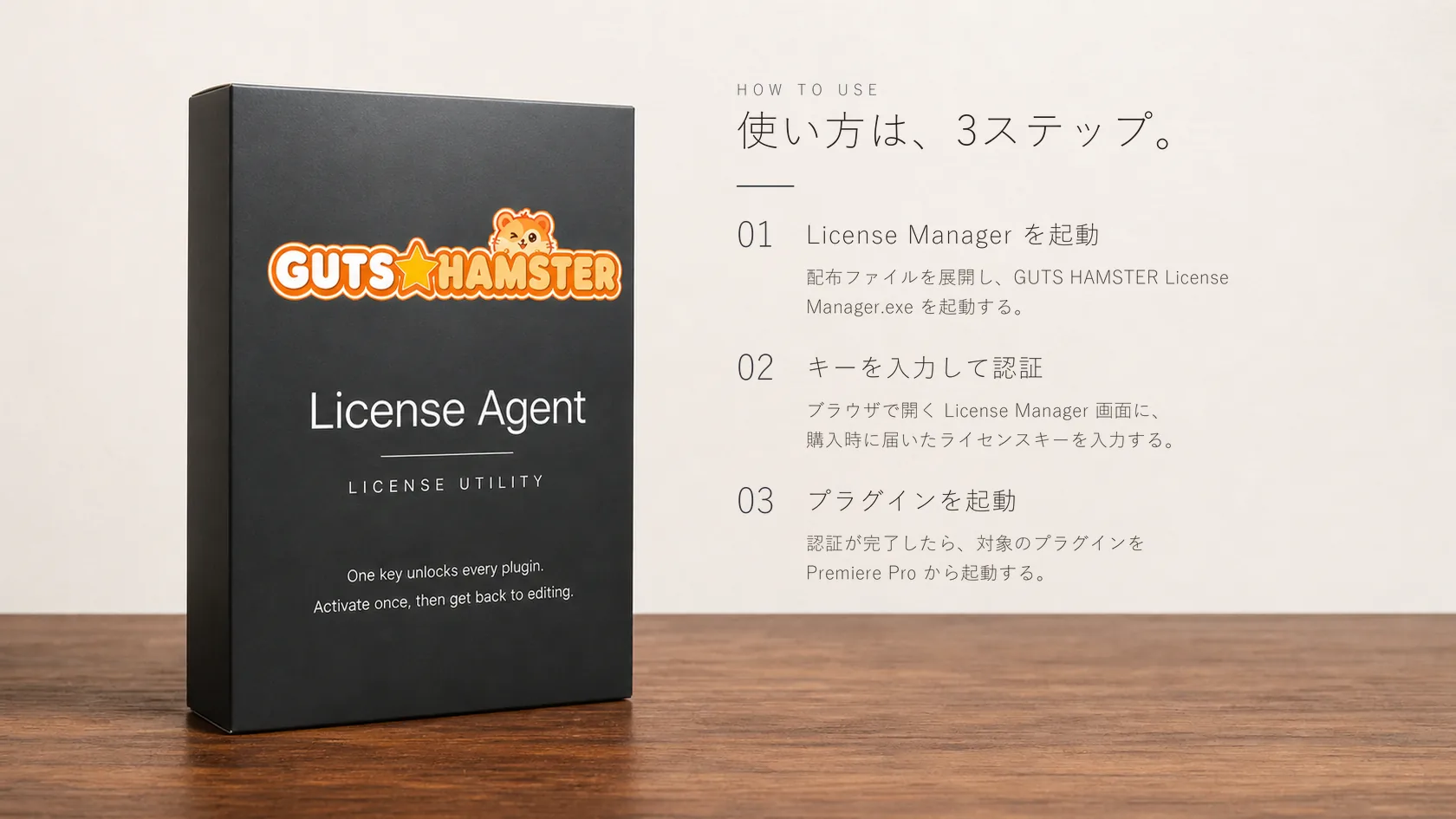 License Agent の使い方。3ステップの手順図