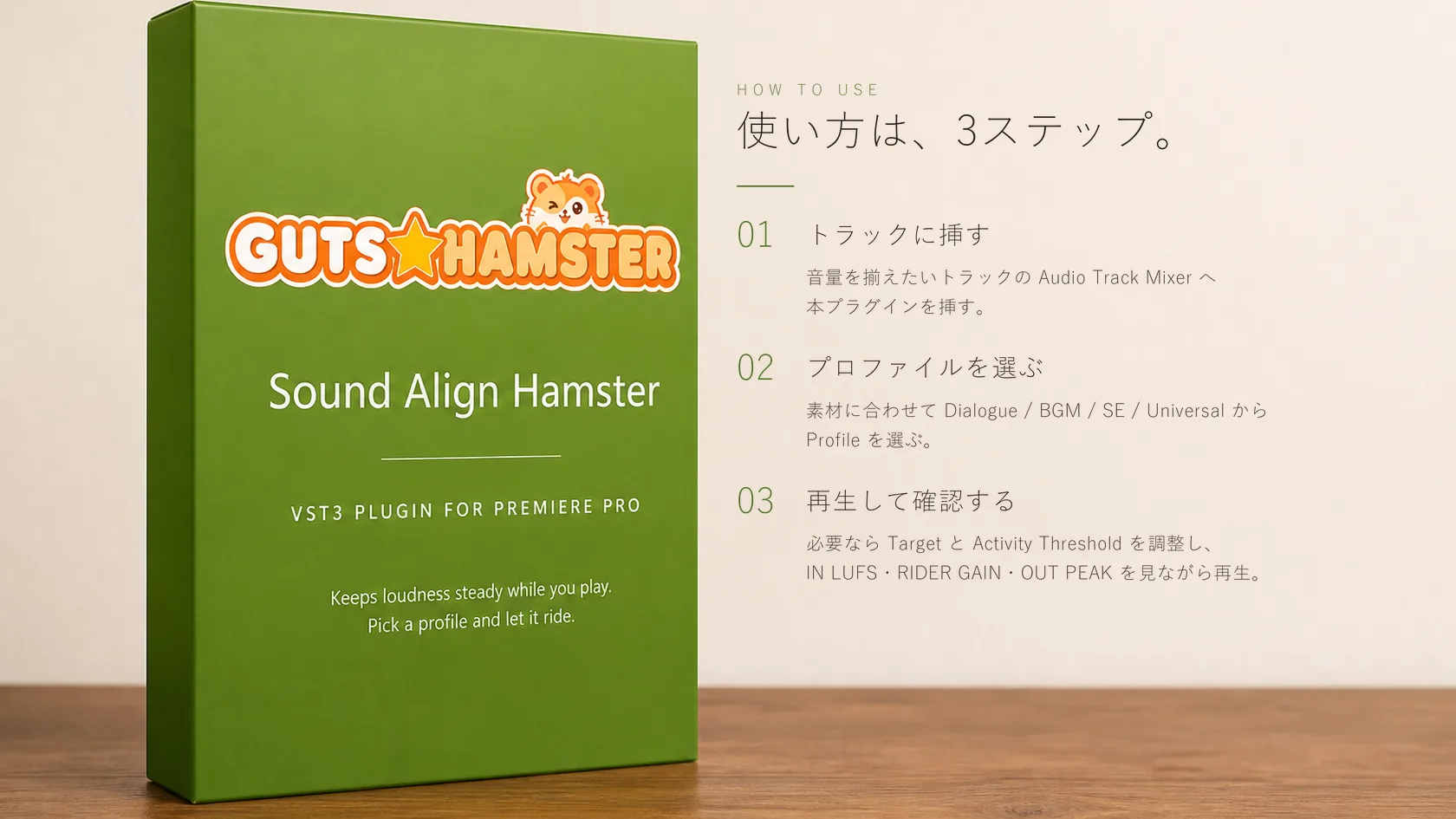 Sound Align Hamster Pro（音量自動均一化） の使い方。3ステップの手順図